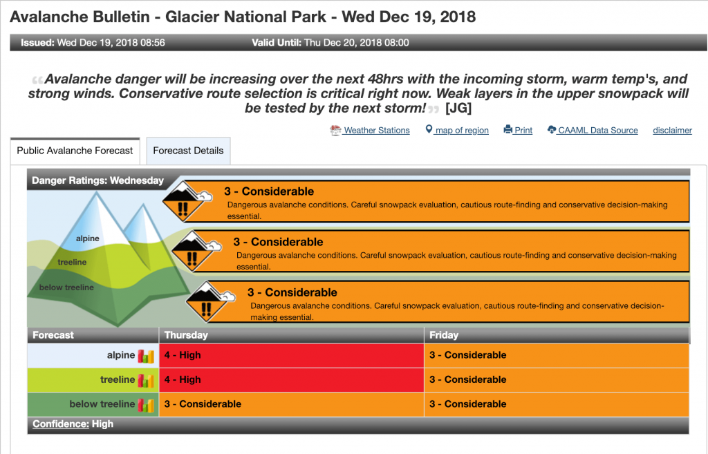 Glacier National Park avalanche forecast on Dec 19, 2018