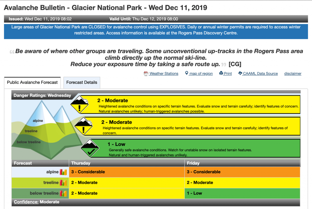 screen shot of Glacier NP avalanche forecast on Dec 11