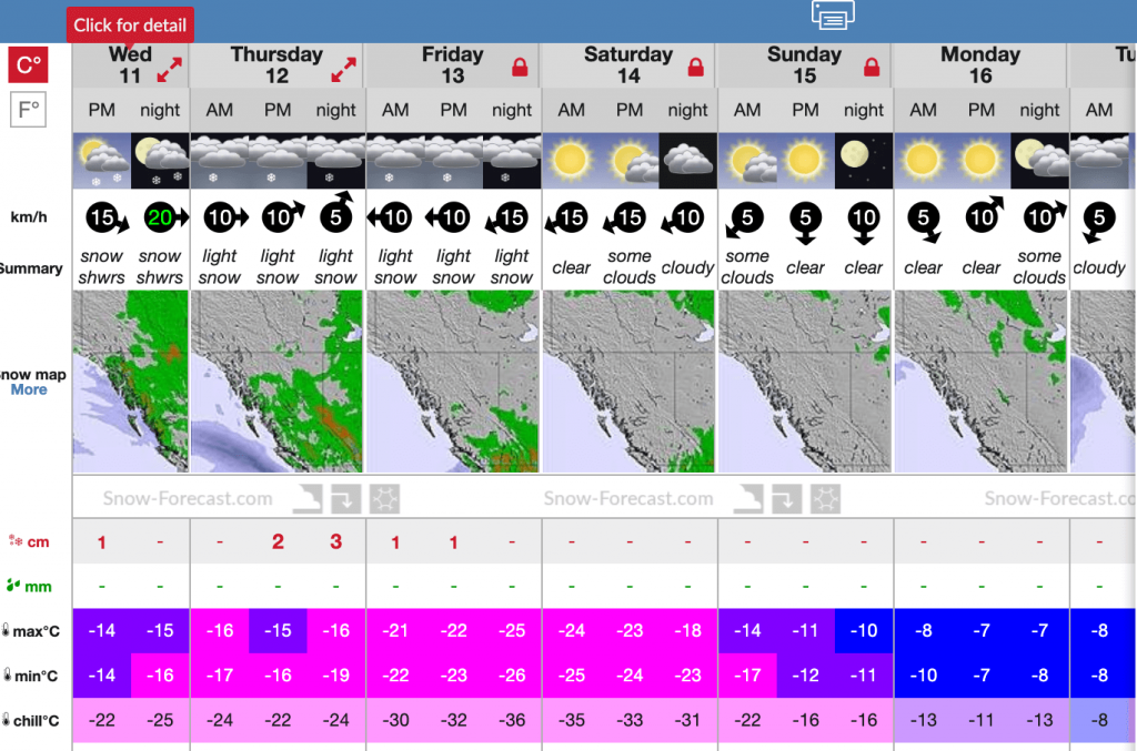Forecast near Quartz on Mar 11